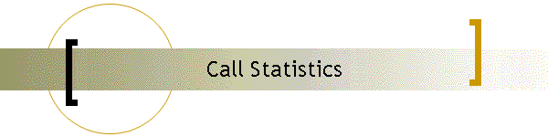 Call Statistics